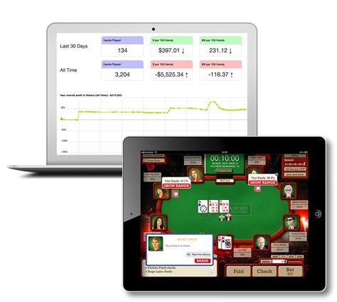 Poker Training using Poker Software that Calculates your Real Poker IQ.